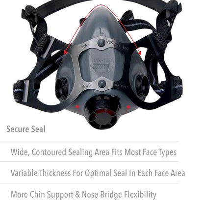 ComfortGuard Safety Mask