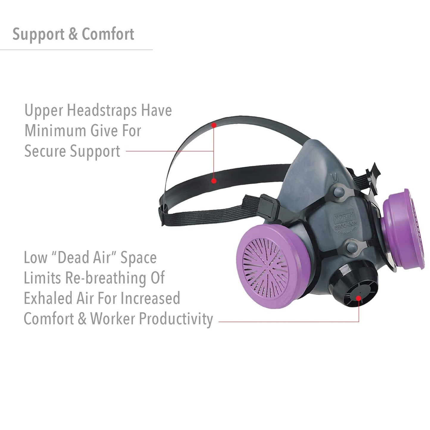 ComfortGuard Safety Mask