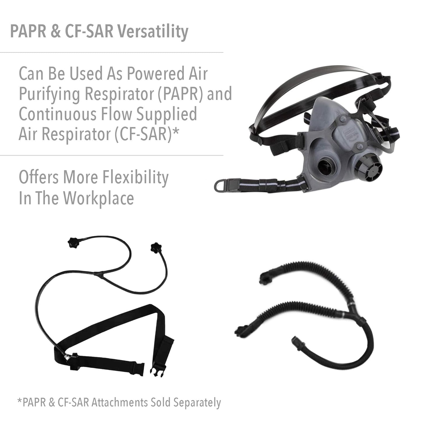 ComfortGuard Safety Mask
